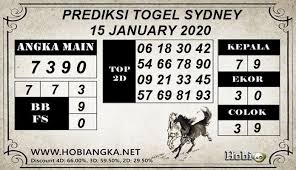 Pin On Prediksi Sydney