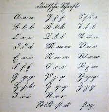 French script alphabet letters and numbers stencil cut on reusable mylar plastic. The History Of Old German Cursive Alphabet And Typefaces