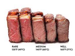 Maybe you would like to learn more about one of these? Sous Vide Steak Guide The Food Lab