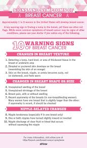 Pin On Think Pink
