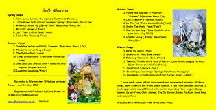 Bella Mamma The bella mama guide goes beyond what you read in pregnancy blogs and apps. www bellamammamusic co uk