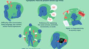 But early treatment is important. What Does Mild Autism Mean