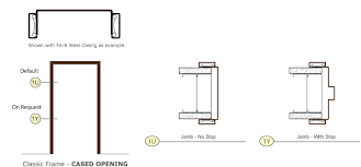 Cased Opening Framing Doorway Steel Doors Door Frame