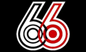 Nhl66 Nhl Streams Chromecast Streaming Nhl