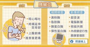 陳立宗說明，胰臟位於後腹腔， 早期胰臟癌通常無明顯的症狀，患者未有警覺性 ，直到胰臟癌轉移腹腔、肝臟，出現上腹痛、背痛、腹瀉、噁心嘔吐、食欲不振、體重減輕、黃疸等胰臟癌晚期症狀時，通常壽命只剩下半年。 延伸閱讀： 這3種人和胰臟癌最接近! ç™Œä¸­ä¹‹çŽ‹ èƒ°è‡Ÿç™Œ8æˆç¢ºè¨ºæ‚£è€…å±¬æ™šæœŸèƒ°è‡ŸåŠŸèƒ½ ç—‡ç‹€ æª¢æŸ¥æ–¹æ³•ä¸€è¦½ æ™´å ± å¥åº· è…«ç˜¤åŠç™Œç—‡ D201030