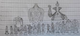 i drew a height chart with all supernova and original