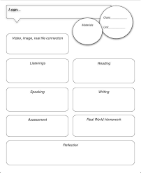 Something To Think About In Planning Lessons 20120825 193504 Jpg Lesson Plan Templates Spanish Lesson Plans Spanish Teacher Resources