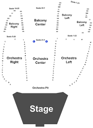 Fireworks And Fountains Night At The Movies Ii Tickets Sun