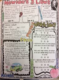 Newton's second law states that acceleration of an object is produced when a force acts on a mass. Newton S Three Laws Math Science Warrior