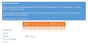 Binomial Distributions Complement Formula Video 3 Youtube