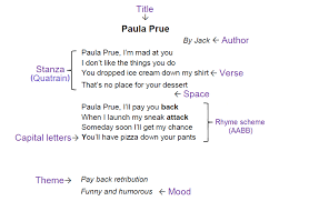 The poet is trying to show that there are scheme, traditional english language poems have the following kinds of stanzas: What Is Stanzas How To Identify The Verse In A Song Or Poem 8 Steps A Group Of Verses Forming A Section Within The Larger Poem Is Called A Stanza
