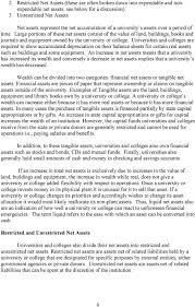 Balance sheet is one of the financial statements of the company which presents the shareholders' equity, liabilities and the assets of the company at a particular point of time and is. How To Read A University Or College S Financial Statement Pdf Free Download