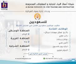 وظيفة بائع في شركة البيان للإنارو بالدمام والرياض وجدة