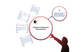 Rezistenţa anticomunistă reprezentată de aceste grupări era încă actvă în 1956, când a avut loc revolta din ungaria. Disidenta Si Rezistenta Anticomunista By Andra Cionoiu