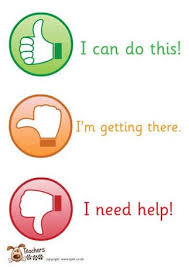 Image Result For Thumbs Up Thumbs Down Thumbs Middle Resource Classroom Visible Learning Classroom Displays
