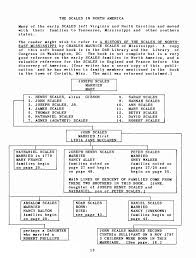 A walk through the twentieth century : a genealogy of the Scales, Payne,  Wall, Baker families and their related kin