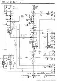 We would like to show you a description here but the site won't allow us. Wiring Diagrams Epbible