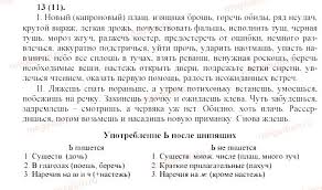 русский язык 8 класс с г бархударов гдз решебник Otvet Na Uprazhnenie 13 Russkij Yazyk 8 Klass Barhudarov Gdz Reshebnik Otvet Shkolniki Klass