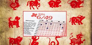 Găsiți aici ce stele vă stau la dispoziție cu horoscopul lui walter mercado și numerele voastre norocoase. Horoscop Chinezesc Numere Loto Ce Numere SÄƒ Pui Potrivit Zodiei Antena 1