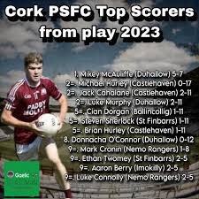 Norma Walsh (@normswalsh)