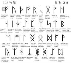 Pin By Greg Quandt On Accessories In 2020 Celtic Runes Runes Digital Book