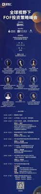 格隆汇首届| 全球视野下FOF投资策略峰会