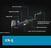 ICB-Q: The modular assembly tool for sustainable transformation