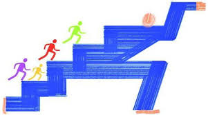 In this mode, you are accompanied by a. Need To Remember Our Fundamental Duties As We Remember Our Fundamental Rights The Indian Express