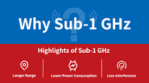 Features&RF IoT Applications Of Sub-1GHz Wireless ...