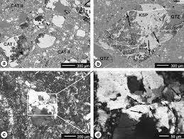 Cateva unitati de masura de prin casa adunate : The South Western Black Forest And The Upper Rhine Graben Main Border Fault Thermal History And Hydrothermal Fluid Flow Springerlink