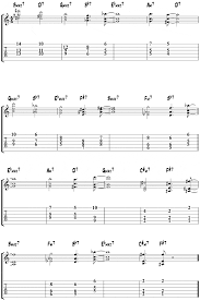 Giant Steps John Coltrane For Guitar Melody Solos Chords