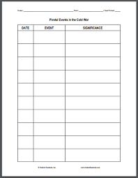 pivotal events in the cold war free printable blank chart