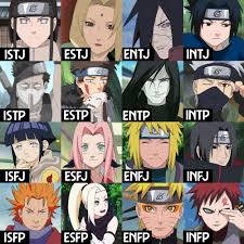 Naruto Mbti Explore Tumblr Posts And Blogs Tumgir This is list all about official databook numbers and only include canon characters. naruto mbti explore tumblr posts and