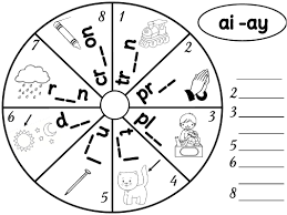Phonics Ay Ai A E Phonics Phonics Activities Teaching English