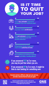 How To Know When To Quit Your Job 5 Reasons To Stay Or Leave Considering When To Quit Your Job Here Are Five I Quit My Job Career Motivation Changing Jobs