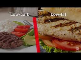 Mayo Clinic Minute Low Carb Diet Findings And Cautions