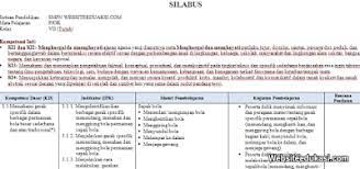No files in this folder. Silabus Pjok Kelas 7 Smp Mts K13 Revisi Terbaru Http Nashwaniey Blogspot Com