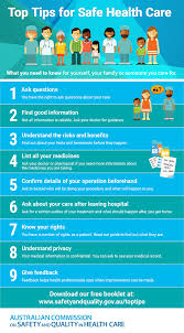 Economics class 10 social science this video is based on the project work on consumer awareness. Consumer Right To Safety Poster Hse Images Videos Gallery