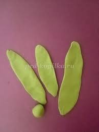 Maybe you would like to learn more about one of these? Plastikiogragi Pekerjaan Anak Anak Abstrak Kegiatan Pendidikan Pada Plastisografi Musim Semi Saya
