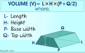 More images for how to calculate the volume of a triangular prism formula » Finding The Volume Of A Trapezoidal Prism Made Easy With Examples Science Struck