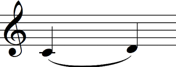 This music note tie features an allover design of three dimensional blue notes on top of black and white sheet music. Sight Reading Ties Explained