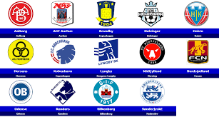 Esuperliga v./ superligaen a/s dbu allé 1 2605 brøndby. World Football Badges News Denmark 2017 18 Superligaen