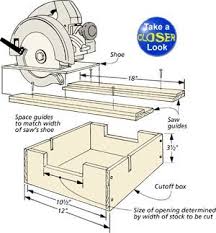 14 Circular Saw Jig Plans Crosscut Jigs Ripping Jigs And More Circular Saw Jig Woodworking Woodworking Tips