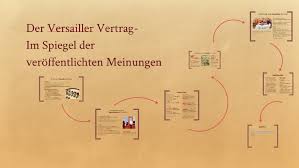 Der vertrag wurde am 21. Der Versailler Vertrag By Monique Diekhoff