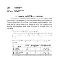 Sebelum menjawab pertanyaan ini, perlu dicermati beberapa data statistik yg terkait dengan topik ini. Tugas 2 Pengantar Statistik Sosial 0300776853