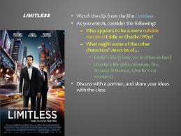 We did not find results for: Film Literature Flowers For Algernon Limitless Todays Journal