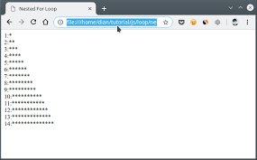 Belajar Javascript Mengenal 5 Macam Bentuk Perulangan Pada Javascript