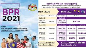Bayaran pertama bpr hasil akan dikreditkan ke dalam akaun sebelum hari raya 2021 yang. Bpr Fasa 2 Tarikh Bayaran Jumlah Baki Yang Akan Diterima Info Awam