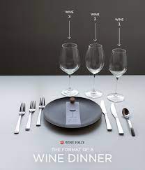 A wine and food dinner party is a great setting to explore food and wine pairing. Deconstructing A Wine Dinner From Starters To Dessert