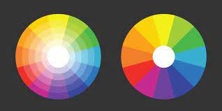 De este avance científico surgieron dos modelos o formas de organización de los colores: Circulo Cromatico Concepto Colores Y Modelos